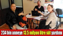 234 bin anneye 13.5 milyon litre süt yardımı