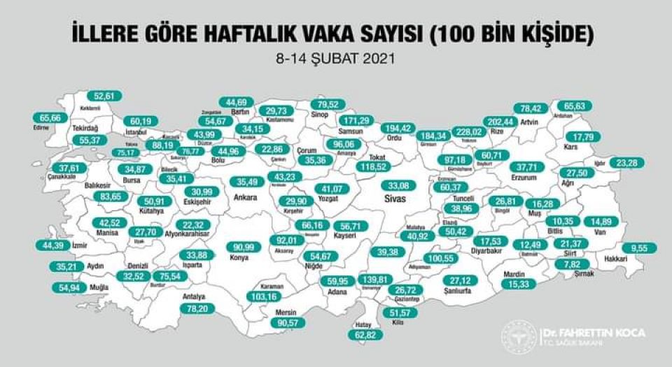 Aksaray, salgında yüksek riskli grupta açıklandı