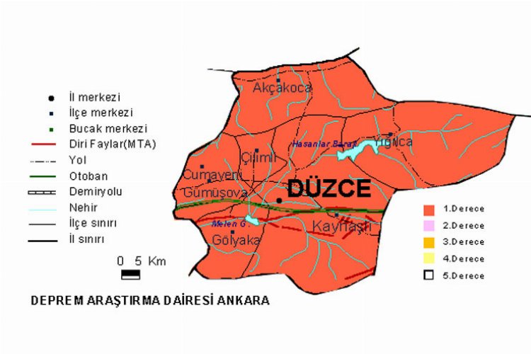 Düzce'deki aktif faylar hangileri? 