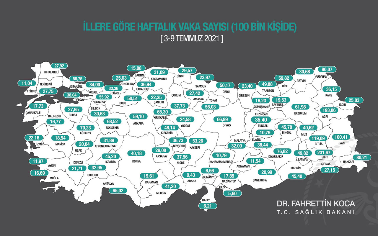 Haftalık harita açıklandı! Siirt liste başı..