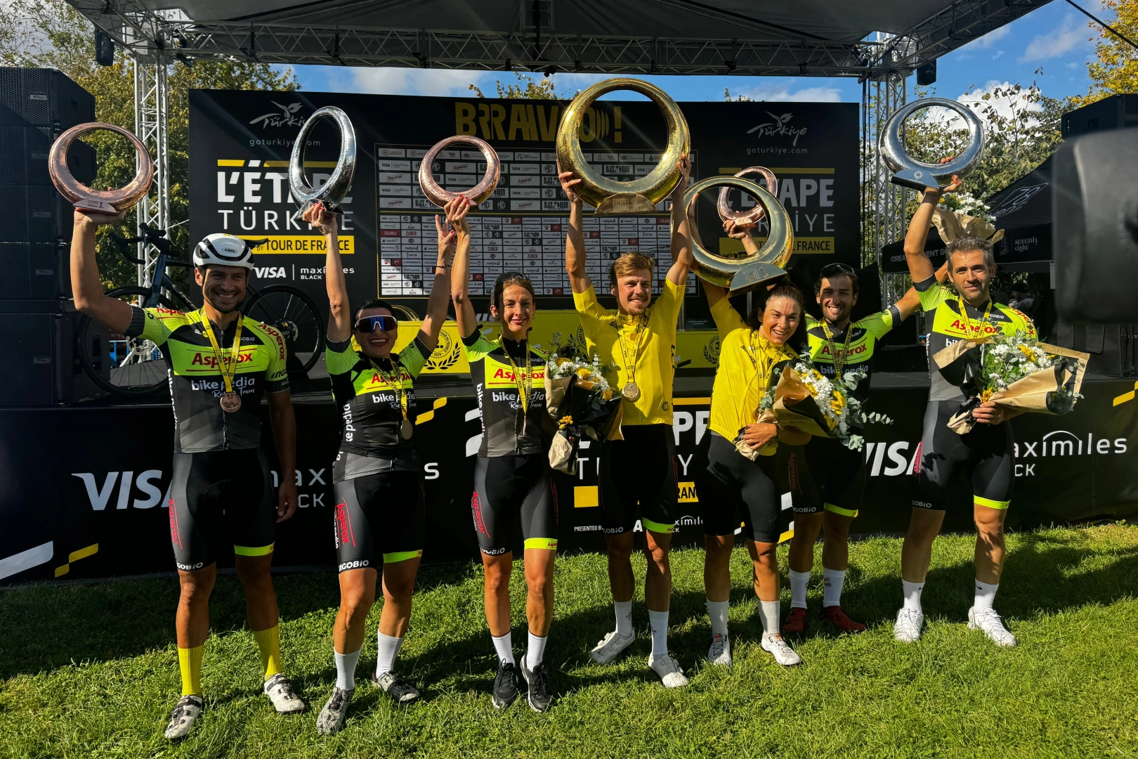 Tour de France'da bu takım zirveyi kaptırmadı -