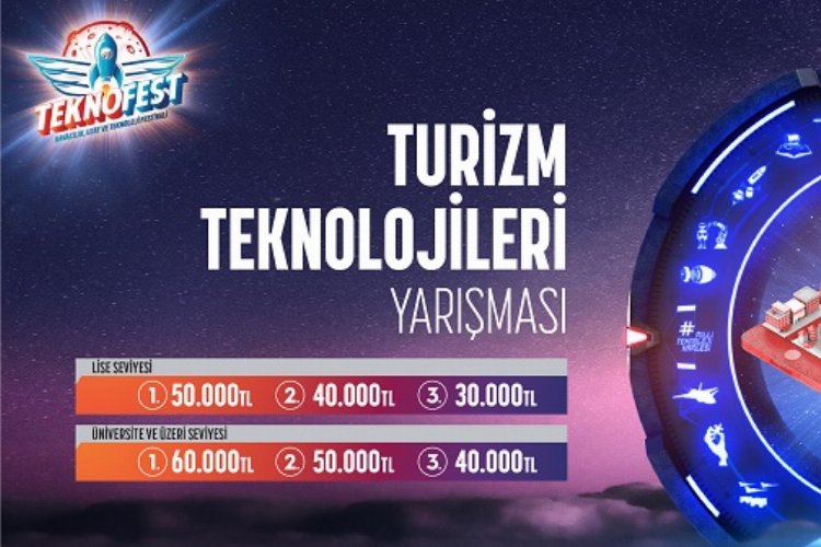 Turizm Teknolojileri Yarışması TEKNOFEST’te -