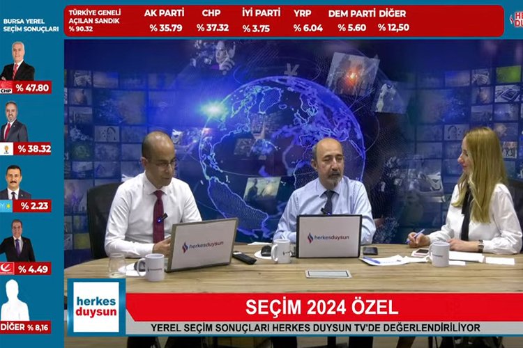 Türkiye yerel seçimini yaptı... Seçim 2024 Özel Yayını kesintisiz 8 saat sürdü -